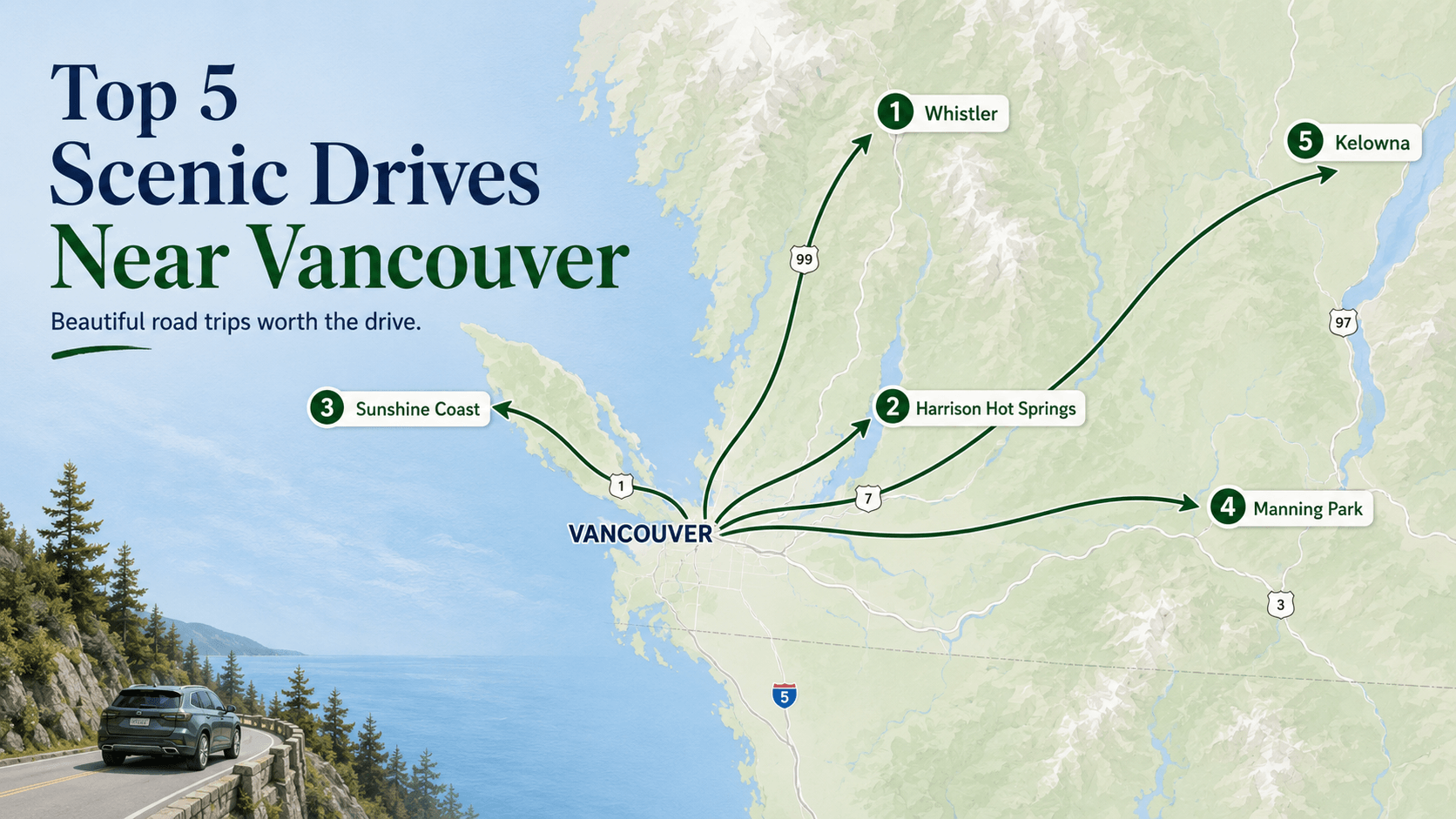Illustrated Canooq map showing five scenic drives near Vancouver to Whistler, Harrison Hot Springs, the Sunshine Coast, Manning Park, and Kelowna